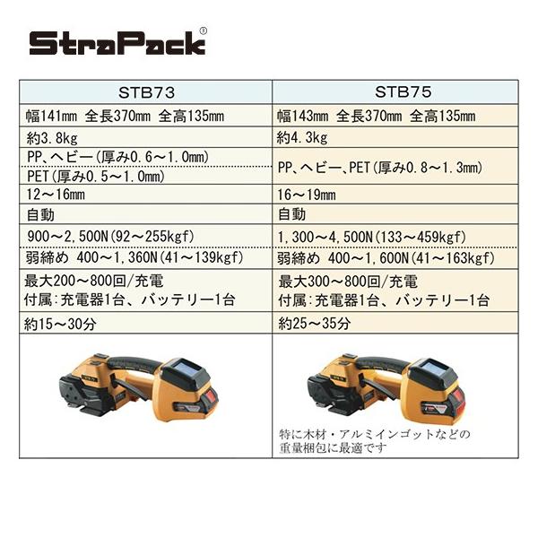 ストラパック｜充電式 自動コードレスハンディー梱包機 STBシリーズ STB73 :stp-stb70:AZTEC Yahooストア - 通販 ...
