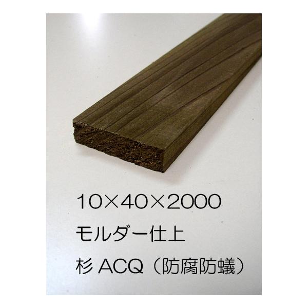 木材 防腐防蟻処理の人気商品 通販 価格比較 価格 Com