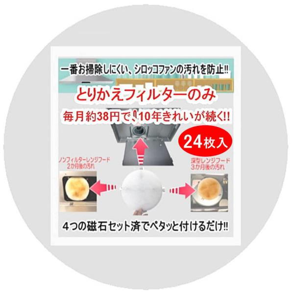 ほぼ全レンジフードのシロッコファン使用可能です！深型フード,フィルターレス・ノンフィルターレンジフドも可。シロッコファンフィルター,フィルター12枚,専用枠,10年汚れ防止,枠にはすでに磁石付ですので<br>とても簡単！シロッコ...