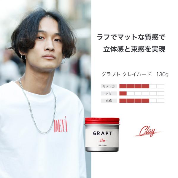 ヘアワックス メンズ スタイリング剤 ヘアワックス ウェットジェル