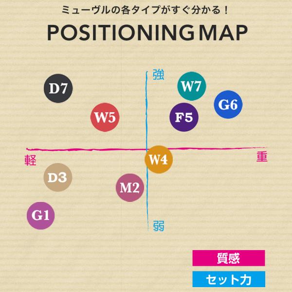 b-proshop_meuvle-3choice_6