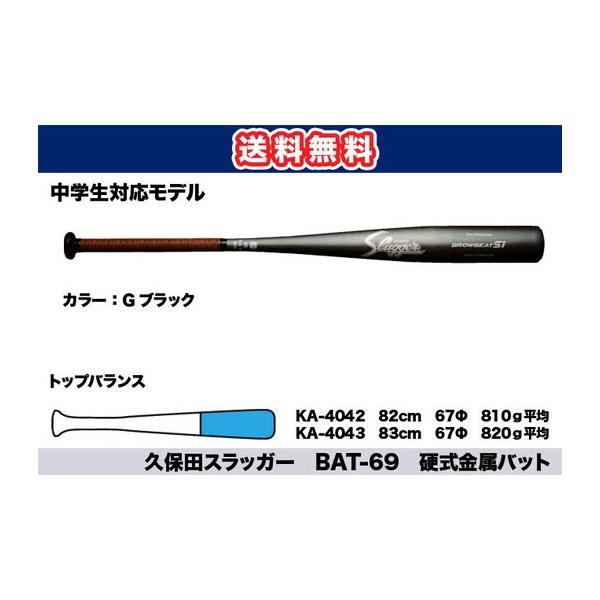 中学生 硬式金属バット 野球の人気商品・通販・価格比較 - 価格.com 中学生 硬式金属バット 野球の人気商品・通販・価格比較 - 価格.com