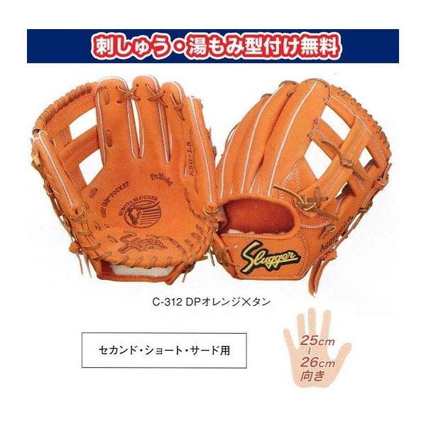 硬式 スラッガー L5の人気商品・通販・価格比較 - 価格.com 硬式 スラッガー L5の人気商品・通販・価格比較 - 価格.com