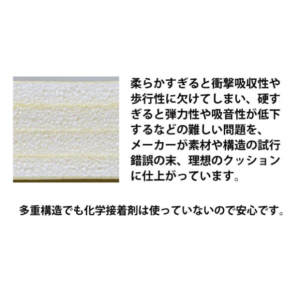 プレイングマット 防音マット レインボーカラー ｗ ２ｍ １ ４ｍ 子供部屋 マンションの振動や騒音対策 防音対策 に Buyee Buyee Japanese Proxy Service Buy From Japan Bot Online