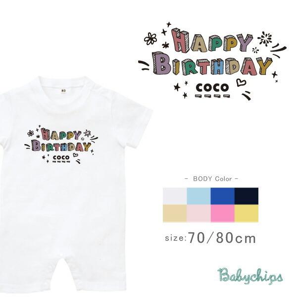 p[X   oYj  1 a  j 킢 p[eB[ l[ a a / Jto[Xf[