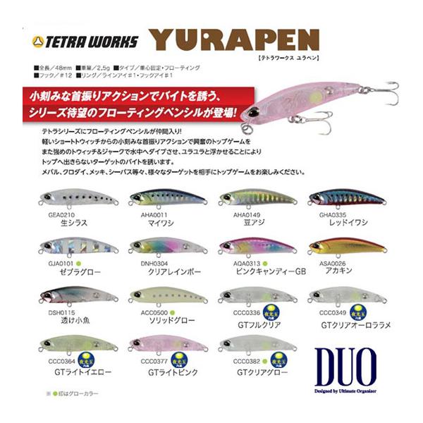 DUO（デュオ） テトラワークス ユラペン ゼブラグロー : バック