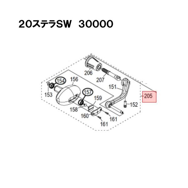 シマノ 20ステラ30000 ハンドル Amazon | シマノ(SHIMANO) スピニングリール 20 ステラ SW 30000