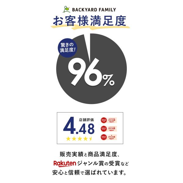 backyard_od06002189_2_d_20260113111950