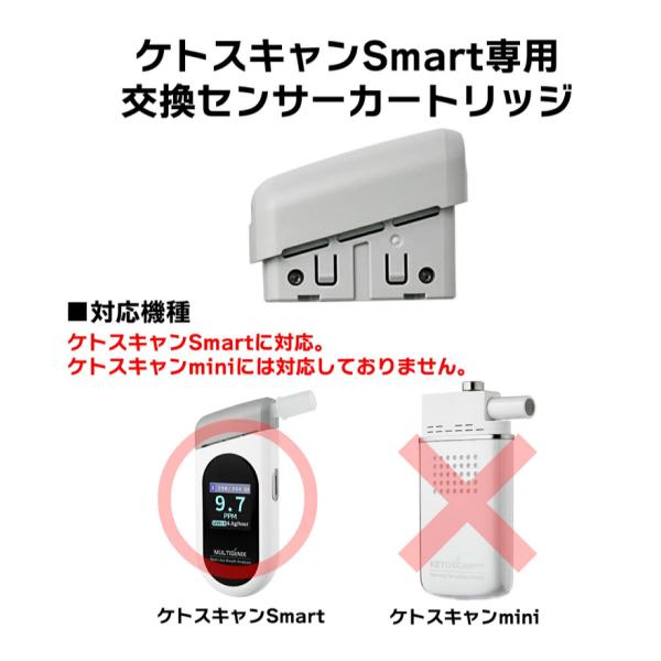 バランスボディ研究所 ケトスキャン Smart KETOSCAN 専用 糖質制限