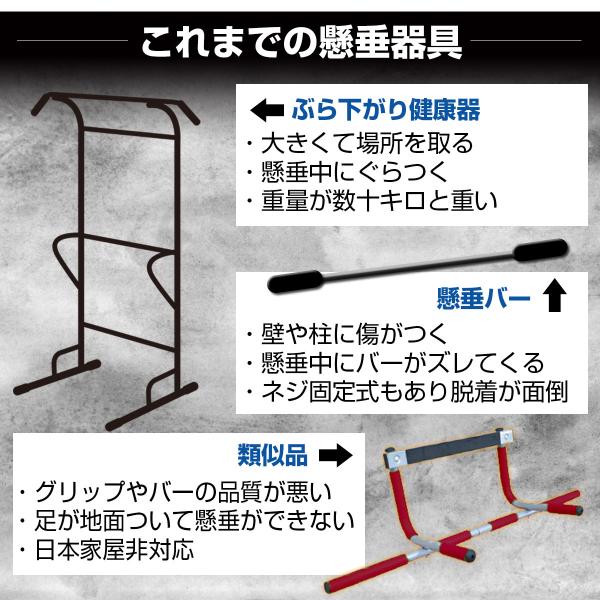 懸垂 ドア 懸垂マシン ぶら下がり健康器 どこでもマッチョ Pro Buyee Buyee Japanese Proxy Service Buy From Japan Bot Online