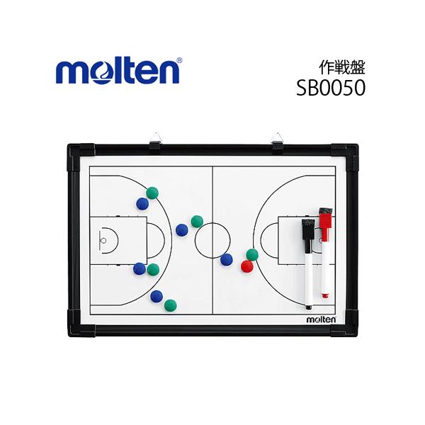 e  oXPbg{[p oXPbgObY oXPbgpi SB0050