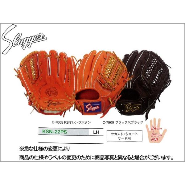久保田スラッガー（KUBOTA SLUGGER） 野球 軟式グローブ グラブ (軟式