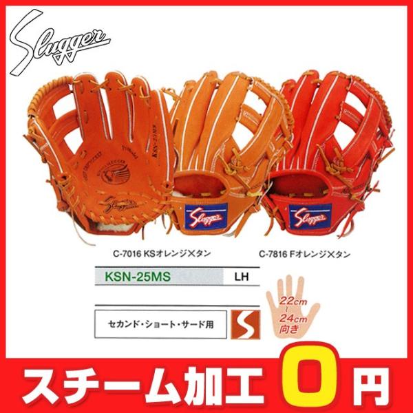 久保田スラッガー 軟式内野グローブ　KSN-25MS 久保田スラッガー 12%OFF Slugger 軟式 内野手用 限定 KSN-25MS