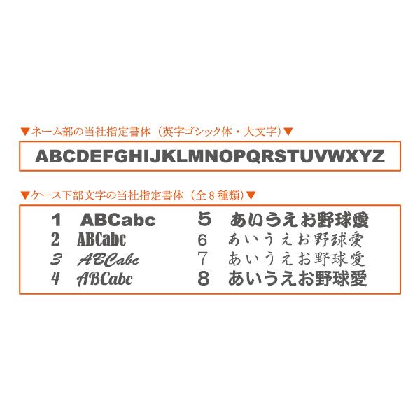 ネコポス対応 Iphone スマホケース プロ野球ユニフォーム風 対応機種37種類 Buyee Buyee Japanese Proxy Service Buy From Japan Bot Online