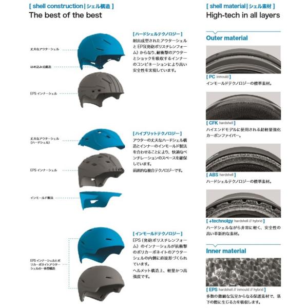 K 在庫限り 18 19 ウベックス Jrスキーヘルメット Airwing2pro 54 58cm チタニウム オレンジ Cybalinksolutions Com