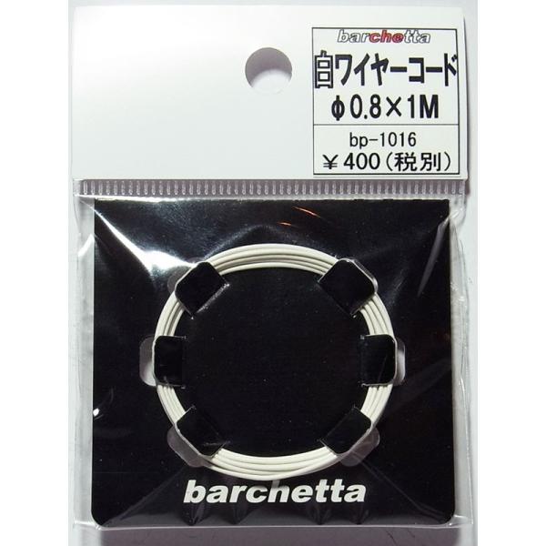 C[R[h 0.8×1M pCsOR[h