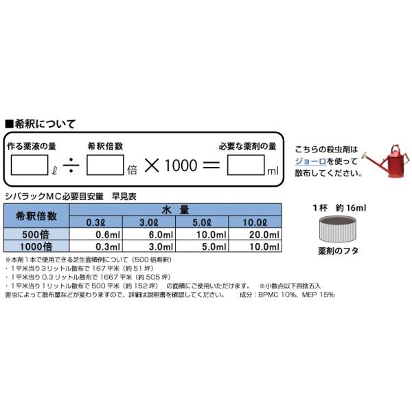 芝生用殺虫剤 シバラックmc 1l コガネムシ ゾウムシ スジキリヨトウ シバツトガ ミミズ Buyee Buyee 日本の通販商品 オークションの代理入札 代理購入
