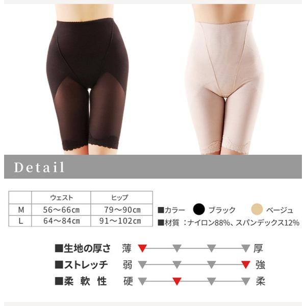 骨盤 ショーツ ガードル スッキリ ショーツ 加圧下着 グッズ 痩せる 下着 産前 産後 ダイエット 腰痛 サポーター コルセット 引き締め Buyee Buyee Japanese Proxy Service Buy From Japan Bot Online