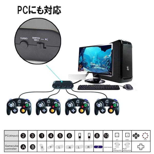 ゲームキューブ コントローラー 接続タップ Nintendo Switch スイッチ スマブラ 対応 Wiiu Pc 4ポート Turbo連射機能搭載 互換品 Buyee Buyee Japanese Proxy Service Buy From Japan Bot Online
