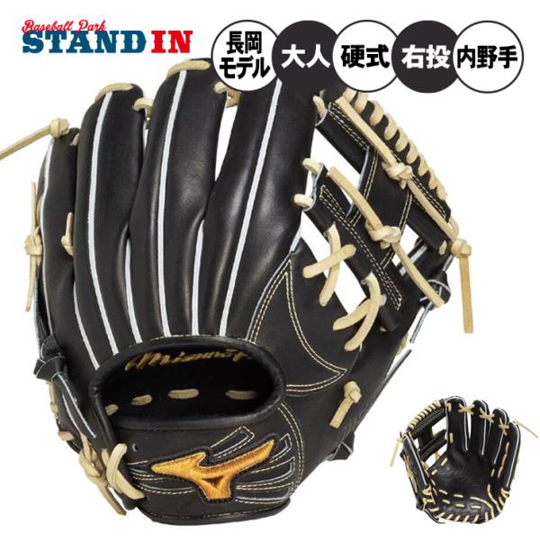 Mizuno Pro 平裏刺繍1円 2025モデル ミズノプロ 限定 硬式 グローブ