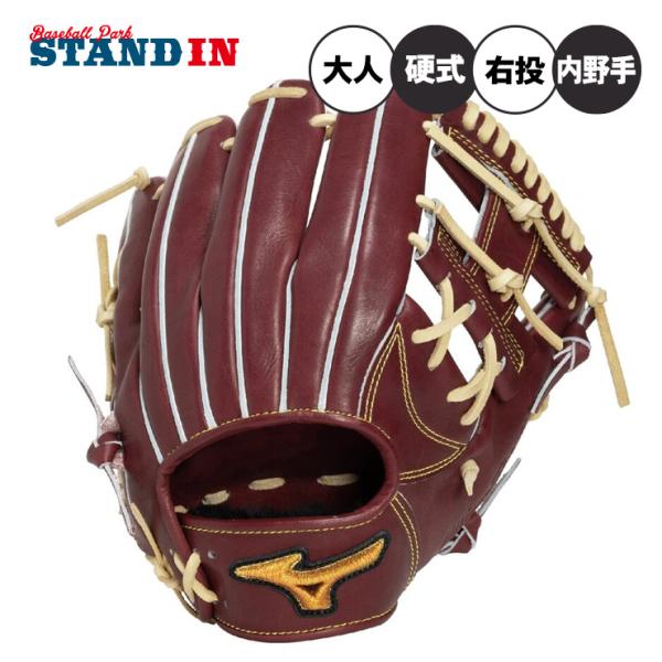 Mizuno Pro 平裏刺繍1円 2026モデル ミズノプロ クラシック 硬式