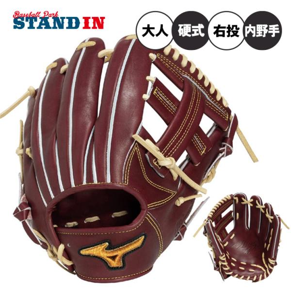 Mizuno Pro 平裏刺繍1円 2026モデル ミズノプロ クラシック 硬式