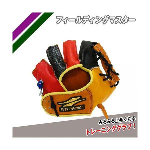 フィールディング マスター FTRG-2024カラー：端材を使用しているためカラーの指定は出来ません材質：天然皮革使用可能球：軟式・硬式