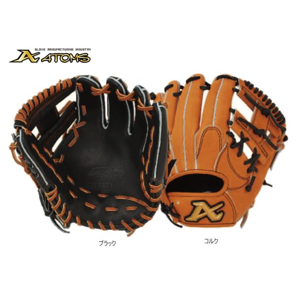 AgY ATOMS dOu p ATR-004 Global Line PLUS Il[hJT[rX {