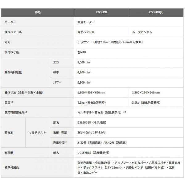 basecamp8_4966376415373_5_d_20260319121826