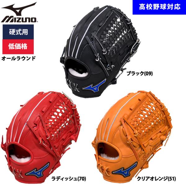 baseman_05-01-04-1ajgh52300 baseman_05-01-04-1ajgh52300