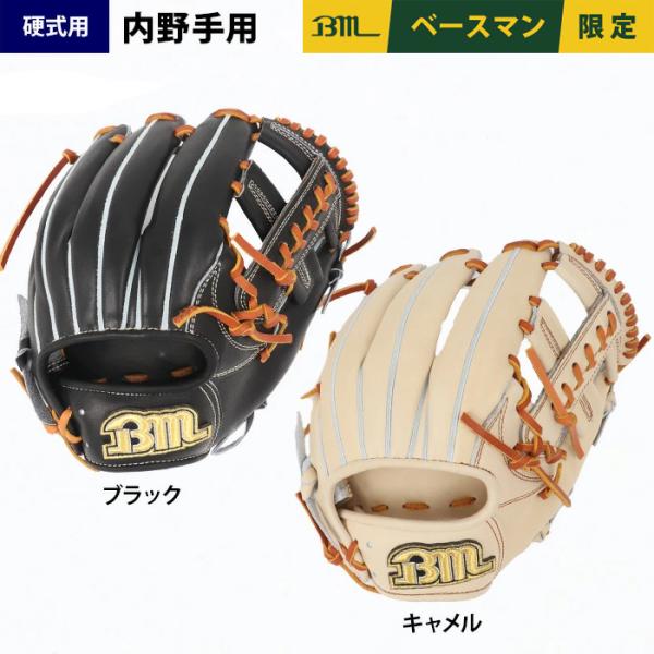 あすつく ベースマン BM 野球 硬式用 グラブ 内野手用 BM-OEMKG-021-20