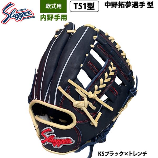 baseman_05-03-kub-25s-g-t51 baseman_05-03-kub-25s-g-t51