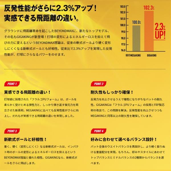 あすつく 展示会限定 ミズノ 野球 軟式用 バット ビヨンド ギガキング トップバランス M球対応 1CJBR138 miz18fw｜baseman