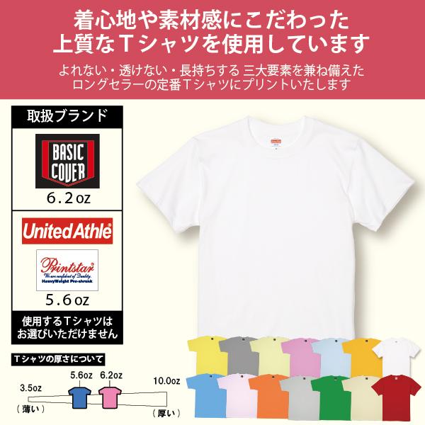 誕生日 プレゼント Tシャツ 西暦 歳 代 二十歳 30代 40代 50代 男性 女性 上司 大人 祝い 面白 ネタ メンズ レディース 半袖 無地 文字 1500 1501 085 5001 Hatachi2 Tシャツのbasic Cover 通販 Yahoo ショッピング
