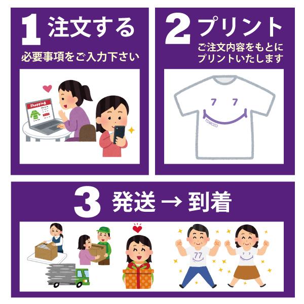 喜寿 祝い 名入れ ニコニコ ニコちゃん Tシャツ プレゼント 77歳 メッセージ 男性 女性 父 母 喜寿祝い お祝い かわいい オリジナル 1500 1501 085 5001 Kijyu T 1 Tシャツのbasic Cover 通販 Yahoo ショッピング