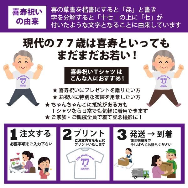 喜寿 祝い 名入れ Lifestartnow Tシャツ プレゼント 77歳 メッセージ 海外輸入 男性 女性 5001 085 喜寿祝い 1501 1500 お祝いの品 ちゃんちゃんこ おしゃれ 母 父