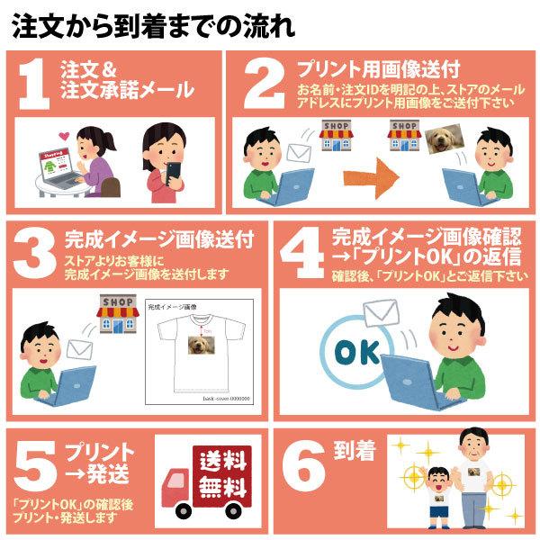 オリジナル 写真 プリント カラー Tシャツ プレゼント ギフト サプライズ 手作り 誕生日 記念日 還暦祝い 人気 安い 送料無料 1500 1501 5001 Print Tshirts Color2 Tシャツのbasic Cover 通販 Yahoo ショッピング