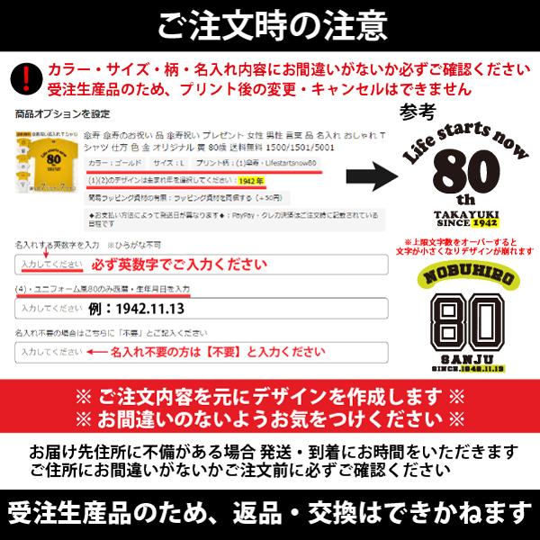 傘寿 傘寿のお祝い 品 傘寿祝い プレゼント 女性 男性 言葉 品 名入れ おしゃれ Tシャツ 仕方 色 金 オリジナル 黄 80歳 送料無料 1500 1501 5001 Sanjyu 5 Tシャツのbasic Cover 通販 Yahoo ショッピング