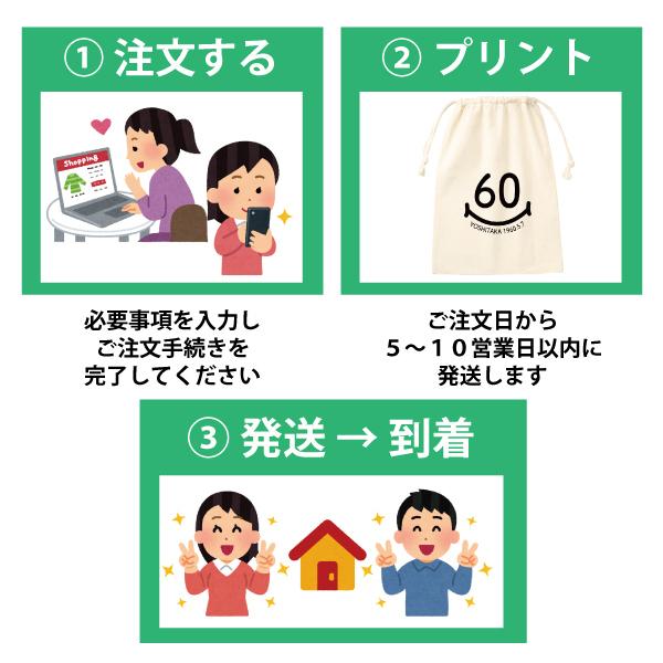 還暦 祝い 生涯現役 むそじ 男性 女性 巾着 おしゃれ ジョーク ネタ 面白 プレゼント 60代 誕生日 還暦祝い ポイント消化 送料無料 293m 294l ナチュラル Tyo K8 Tシャツのbasic Cover 通販 Yahoo ショッピング