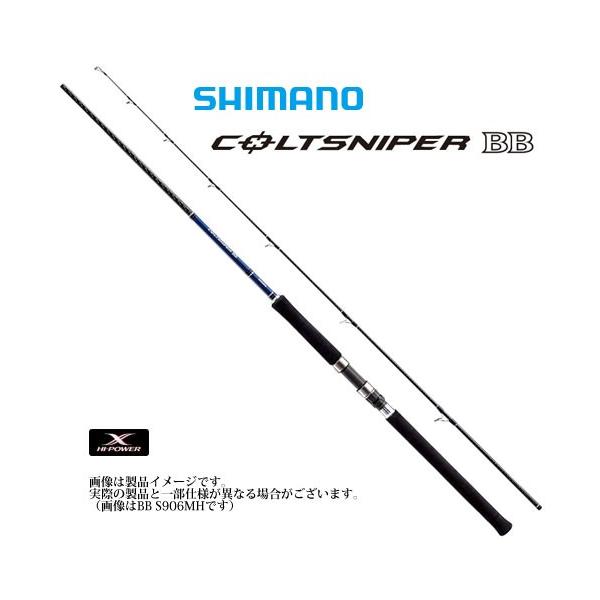 初心者にショアジギング専用ロッド購入はオススメしません 本当に正しいショアジギングロッドの選び方とは Tsuri Hack 釣りハック