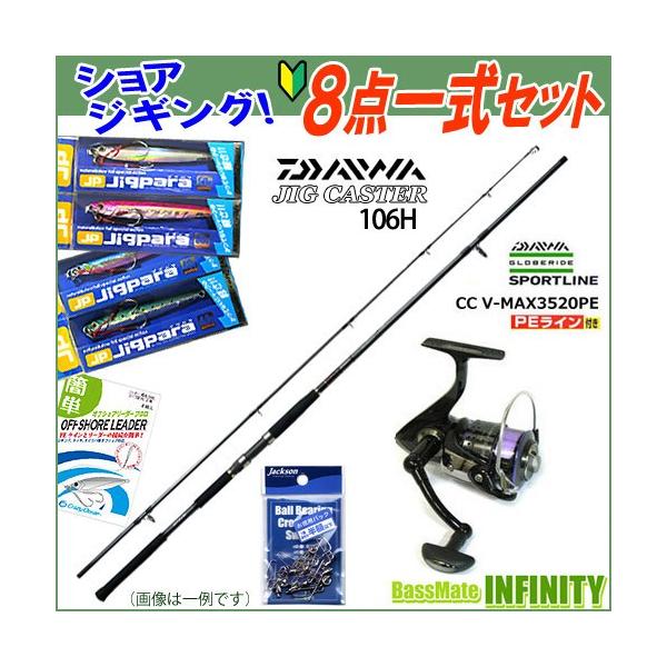 ショアジギングを始めよう 初心者におすすめのショアジギ入門セットはコレ Tsuri Hack 日本最大級の釣りマガジン 釣りハック