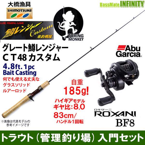 オンライン限定商品 ロキサーニ カスタム リール Alrc Asia