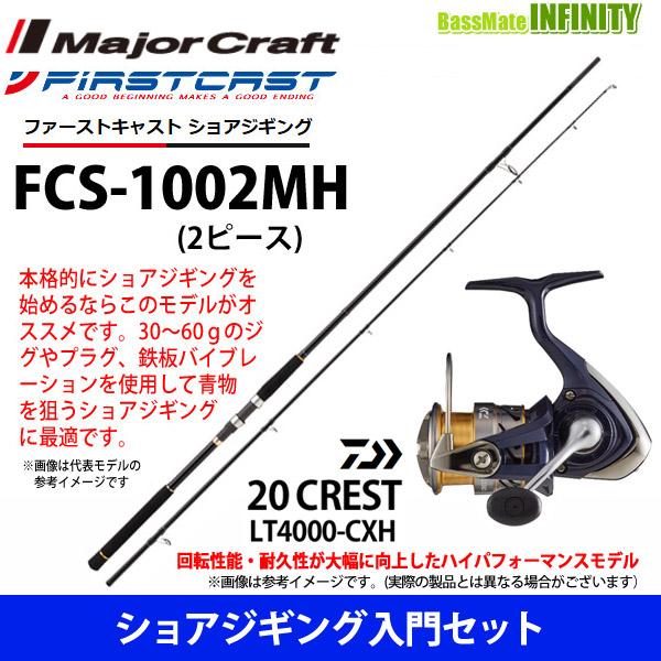 �y�V���A�W�M���O����Z�b�g�z�����W���[�N���t�g�@�t�@�[�X�g�L���X�g FCS-1002MH �V���A�W�M���O�Ή����f���{�_�C���@20 �N���X�g LT4000-CXH