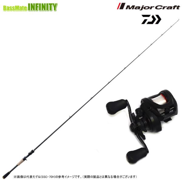 【送料無料】【ナイロン12lb(約120m)糸付き】【バス釣り(ベイト)入門セット】●メジャークラフト　スピードスタイル SSC-69FR＋ダイワ　PR 100H (右ハンドル) bass-infinity_18780851