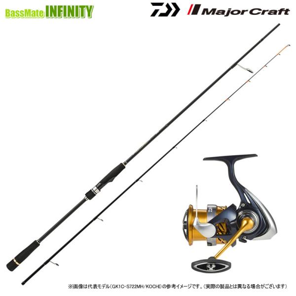 納期:2〜4日予定(土日祝水曜を除く)お取寄せでのご発送これからマゴチ(ボート)の釣りを始められる初心者の方に最適な、当店おすすめ、ロッドとリールのセットです。【ロッド：ジャイアントキリング 1G マゴチゲーム GK1C-S722MH/KO...