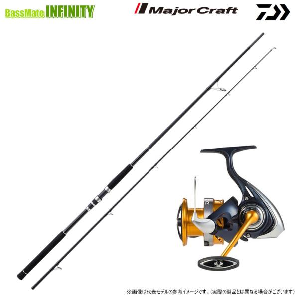 【ショアジギング入門セット】●メジャークラフト　ファーストキャスト FCSJ-1002H＋ダイワ　24 レブロス LT5000-CXH