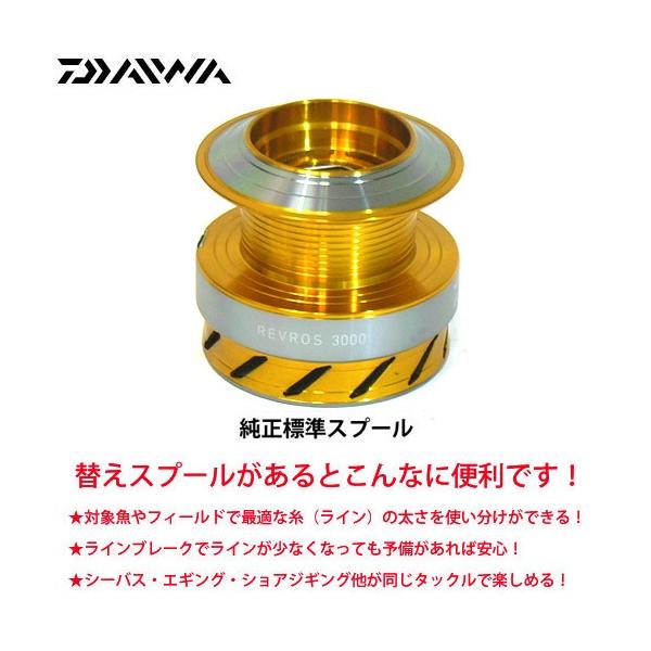 ダイワ 15レブロス3000 用 純正標準スプール 部品コード15 キャンセル及び返品不可商品 まとめ送料割 釣具のバスメイトインフィニティ 通販 Paypayモール
