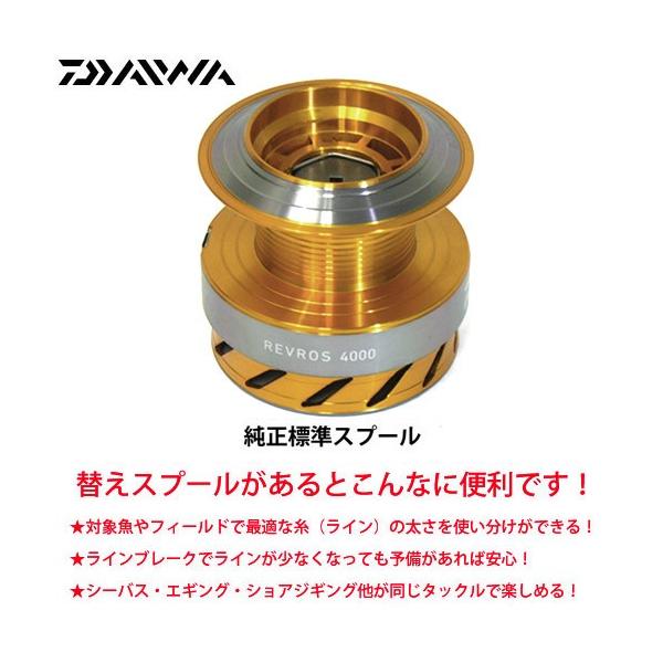 15レブロス スプール」の人気商品一覧 | 安い商品を通販サイトから探す