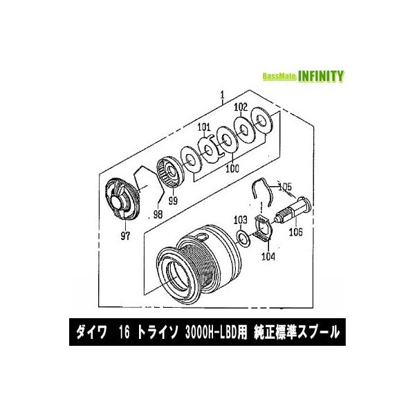 ダイワ lbd スプール」の人気商品一覧 | 安い商品を通販サイトから探す