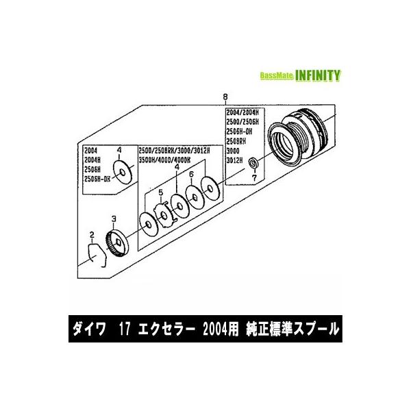 _C@17 GNZ[ 2004(4960652088114)p WXv[ (iR[h128A88)@yLZyѕԕisiz y܂Ƃߑz